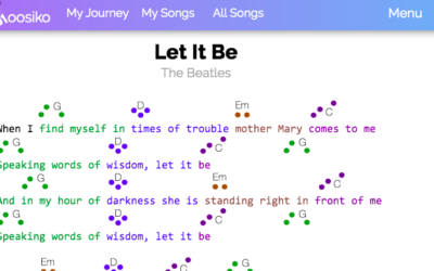 Easy-to-Read Let it Be Chords