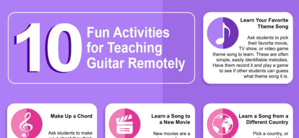 10 Activities for Teaching Guitar