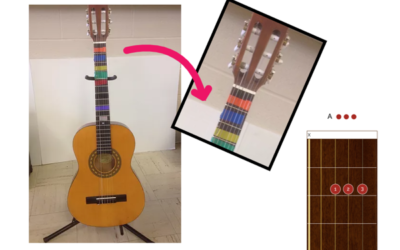Adaptive Teaching for Guitar (Special Needs)